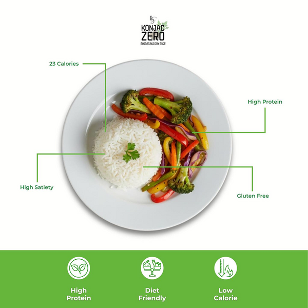Using Konjac rice instead of regular rice